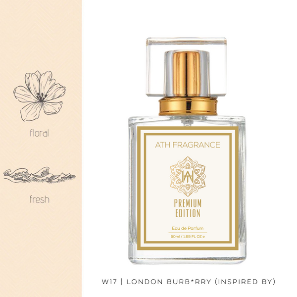 W17 - Inspired by London Burb*rry